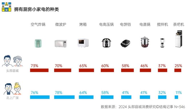 馒头的30版本答案这家公司找到了开元棋牌试玩单品年销6000万(图8)